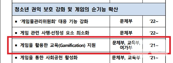 강제적 셧다운제와 관련한 정부부처 모두 '게이미피케이션' 분야 지원을 대안책으로 제시했지만, 실질적인 행동은 전무한 상태다.