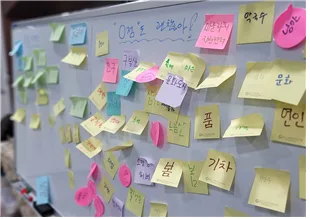 게임방식을 활용한 지역이미지 키워드 도출​​​​​​​​​​​​​​(사진 : 꾸림)