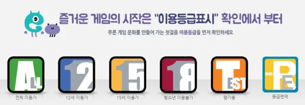 게임물관리위원회에서 심의하는 게임 '이용등급'